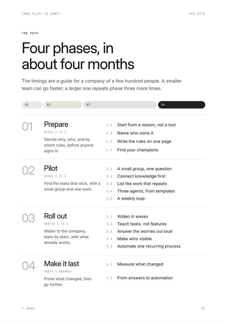 Page 4 of the playbook