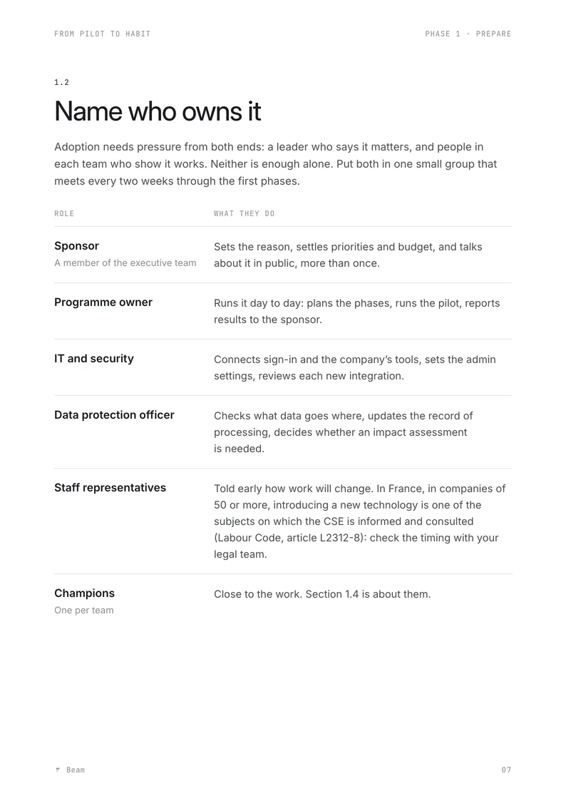 Page 7 of the playbook