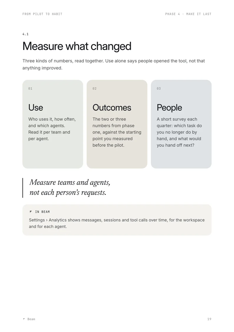 Page 19 of the playbook