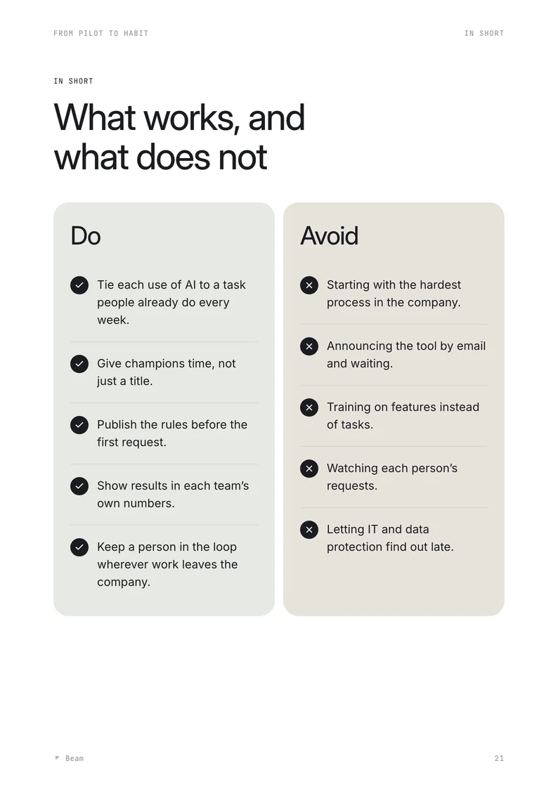 Page 21 of the playbook