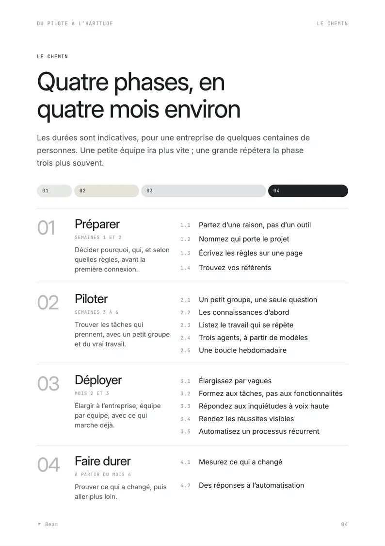 Page 4 du livre blanc